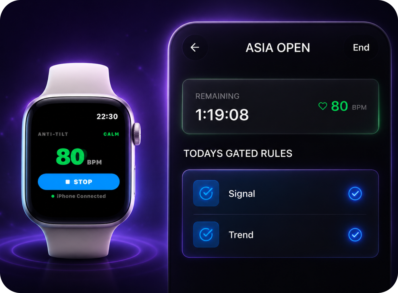 Apple Watch heart rate monitoring during live trading session